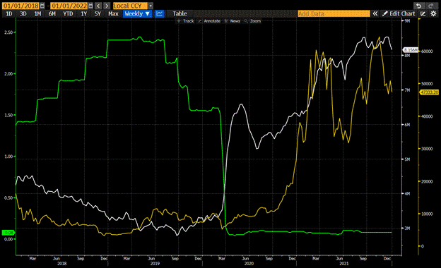 Arthur Hayes新观点：货币宽松将助比特币冲击新高！