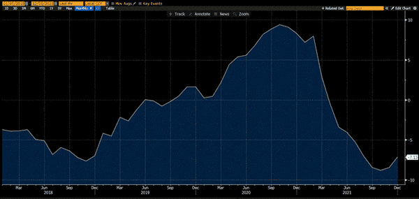 Arthur Hayes新观点：货币宽松将助比特币冲击新高！