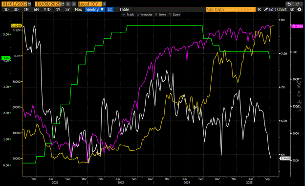 Arthur Hayes新观点：货币宽松将助比特币冲击新高！
