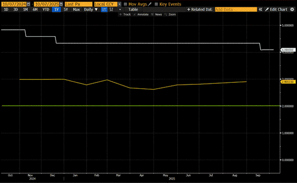 Arthur Hayes新观点：货币宽松将助比特币冲击新高！