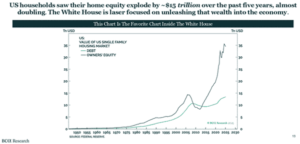 Arthur Hayes新观点：货币宽松将助比特币冲击新高！