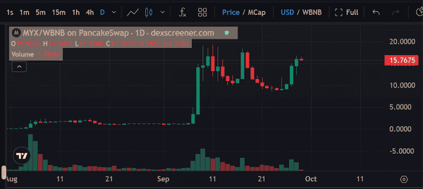 币圈投资：需要更坚韧的投资哲学！