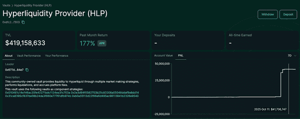 Aster 崛起与陨落：CZ 时代下的社区力量为何胜出？