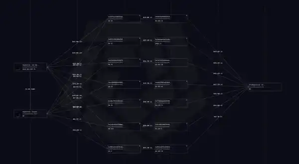 **揭秘加密史上最大爆仓日操盘手Garrett Jin的真实身份！**