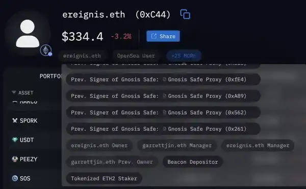 **揭秘加密史上最大爆仓日操盘手Garrett Jin的真实身份！**