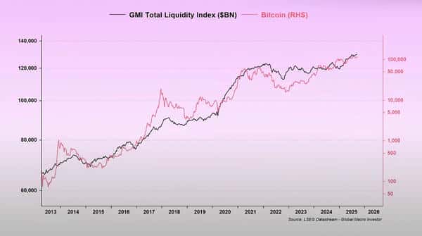 后流动性时代的真实收益新探寻：攀登第二曲线！