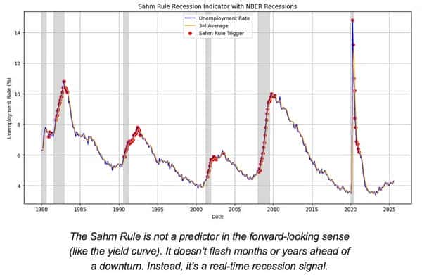 后流动性时代的真实收益新探寻：攀登第二曲线！