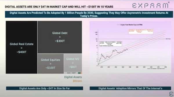 后流动性时代的真实收益新探寻：攀登第二曲线！