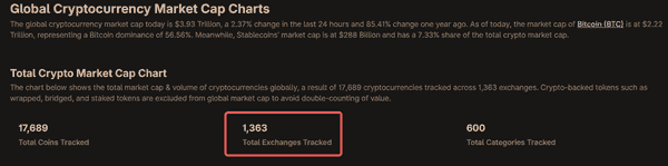 美股公平守护法则：币圈为何缺失？这条规则助你应对“插针”危机！
