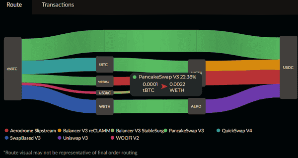 美股公平守护法则：币圈为何缺失？这条规则助你应对“插针”危机！