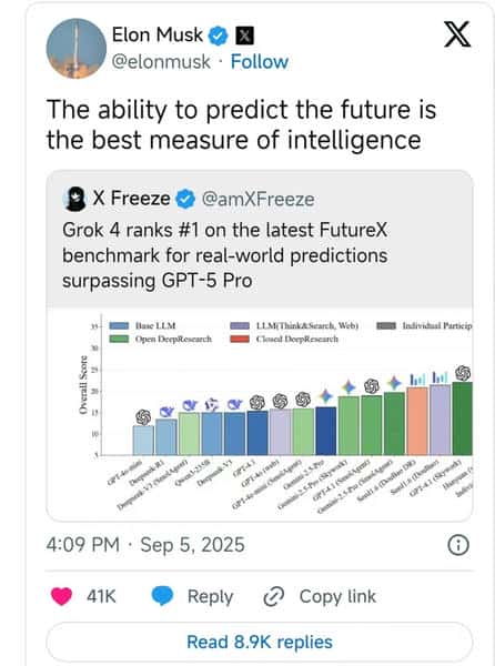Alpha Arena揭露AI交易真相：西方模型一周损失80%资本！
