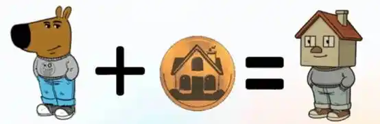 Chillhouse 独领风骚：Web3 乐子人的前世今生！