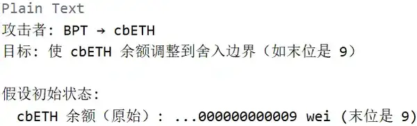 技术分析：Balancer被盗1.2亿美元，漏洞究竟在哪里？