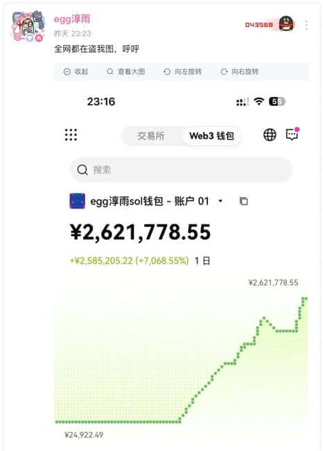 特朗普币引爆市场，探索牛马人生的财富密码