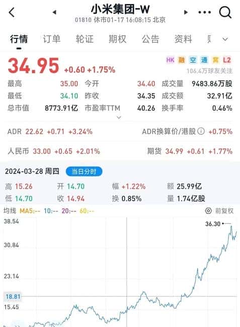 特朗普币引爆市场，探索牛马人生的财富密码
