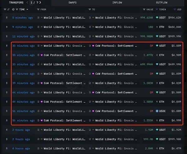 特朗普家族连发加密币：加密行业的机遇与挑战并存？
