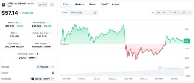 川币定义及特朗普发行数字货币的深层含义解析