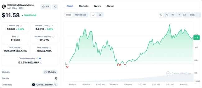 川币定义及特朗普发行数字货币的深层含义解析