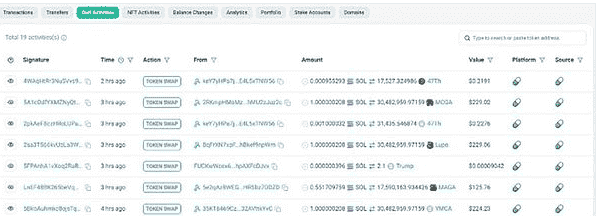 TRUMP币潜在巨大负面影响全解析
