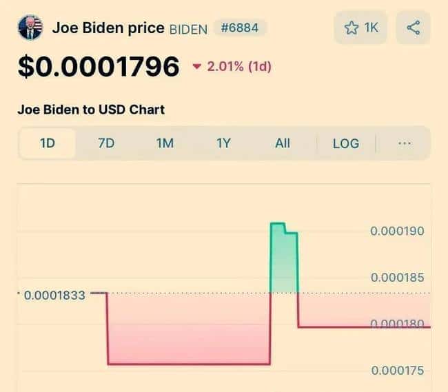 这款MEME币引爆文人圈：普通之作竟成破防利器