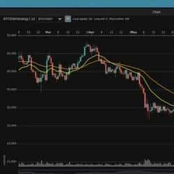 2024年比特币突破10万美元：Freqtrade开源交易框架详解