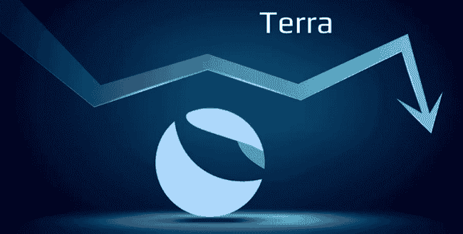 币圈黑天鹅事件：必须汲取的深刻教训与警示