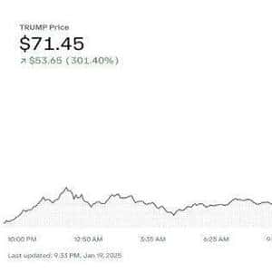 特朗普加密货币震撼发布，两日内身价飙升逾十倍！