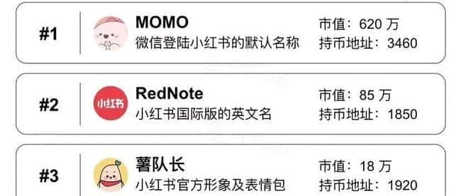 小红书跨界币圈,引领新Meme风潮崛起!