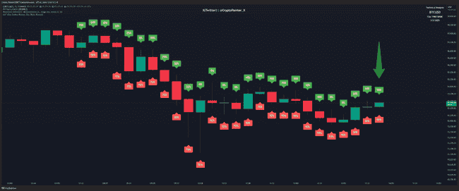 币圈市场暴跌，你的数字货币资产是否安全？