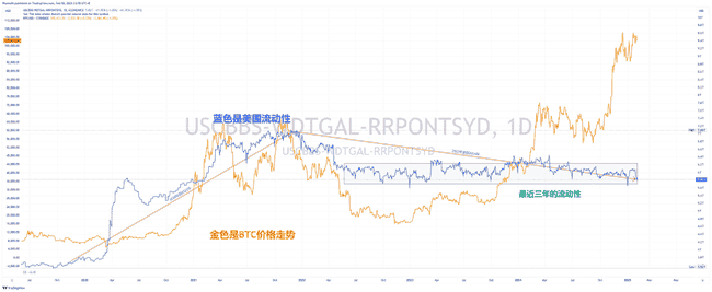 币圈市场暴跌，你的数字货币资产是否安全？
