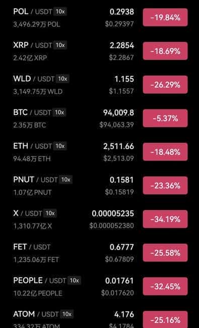 从币圈爆仓到RWA躺赚：揭秘逃离赌场者的新转向