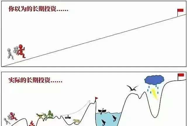 近20天全球币圈重大事件盘点：12件影响深远的事件