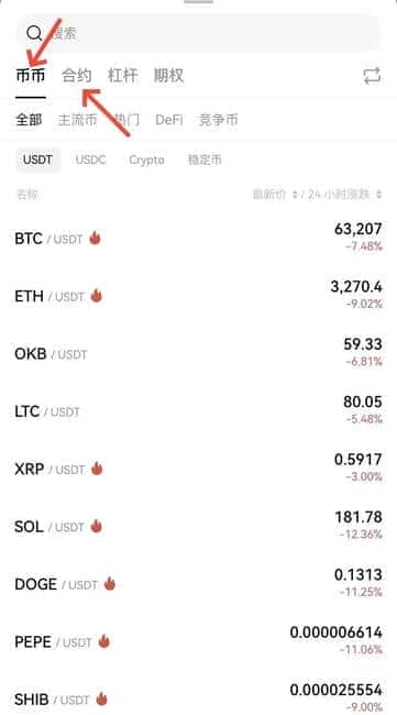 币圈区块链新手入门：买币、交易、选所全攻略，避坑指南必备！