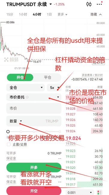 币圈区块链新手入门：买币、交易、选所全攻略，避坑指南必备！