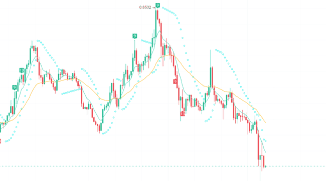 币圈风云再起，3月拐点将至？这几种加密货币助你回本逆袭！