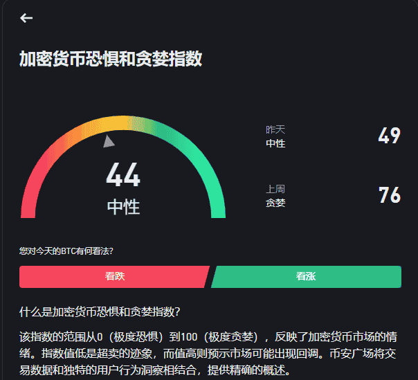 2025年币圈市场趋势预测：是否即将迎来熊市？