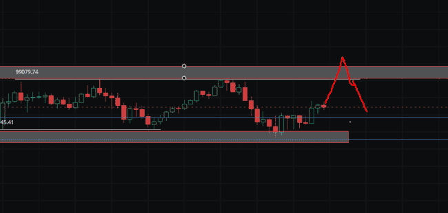 市场情绪疲软，山寨币下跌趋势是否将持续？