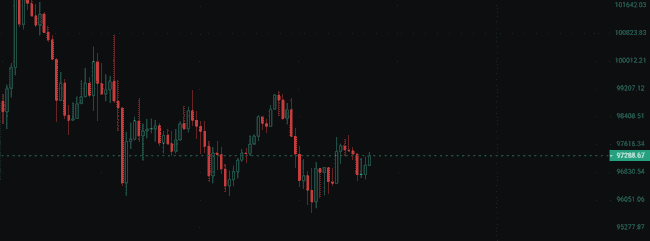 今晚非农数据出炉，市场信心能否提振？山寨币抄底时机已到？