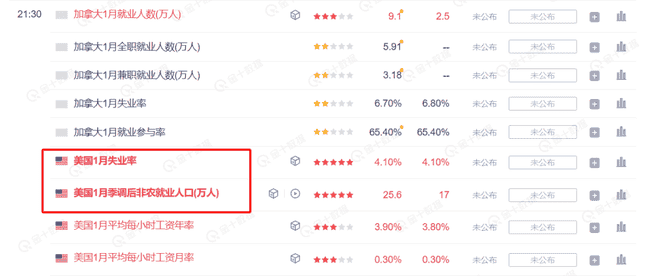 山寨币市场复苏关键：这些时间点的事件不容错过！