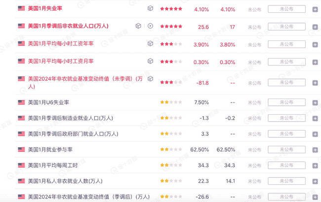 币圈垃圾时间策略：散户必看的交易计划制定指南