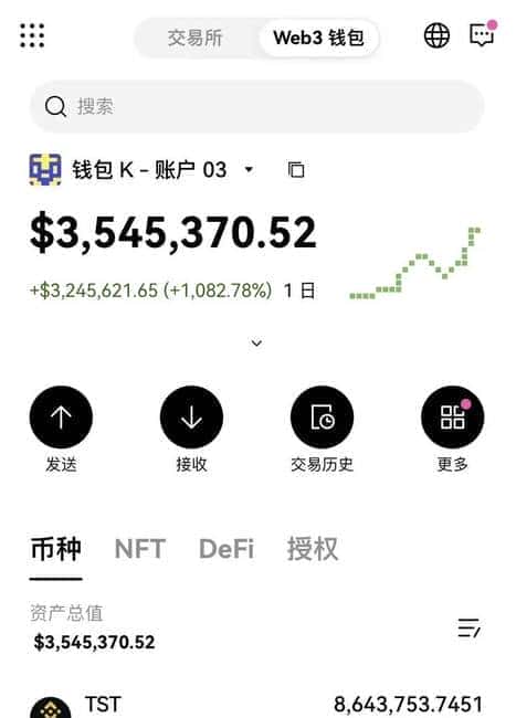 币安CZ缔造传奇：3天狂涨12749倍，揭秘TST神话的财富密钥！