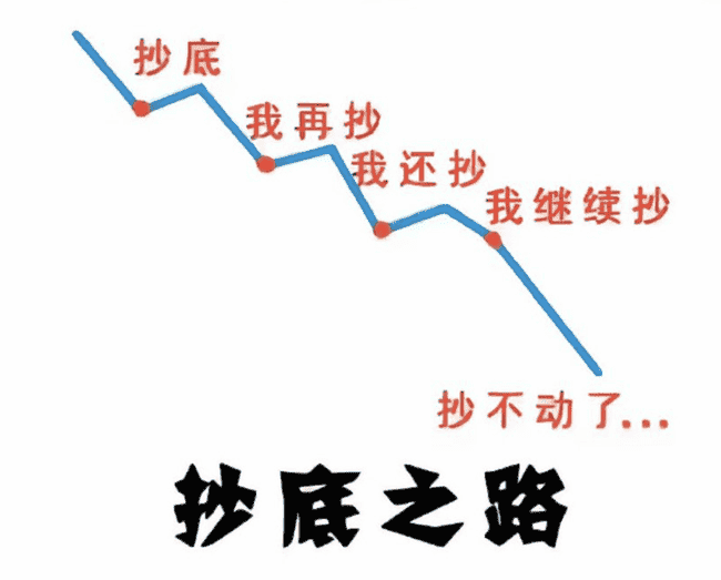 山寨币惨遭滑铁卢，暴跌90%！牛市为何无力回天？