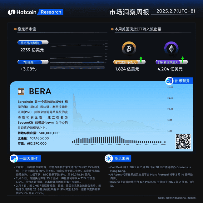山寨币惨遭滑铁卢，暴跌90%！牛市为何无力回天？
