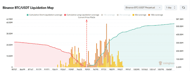 本周行情全解析：两种山寨币布局策略，近期回本有望！