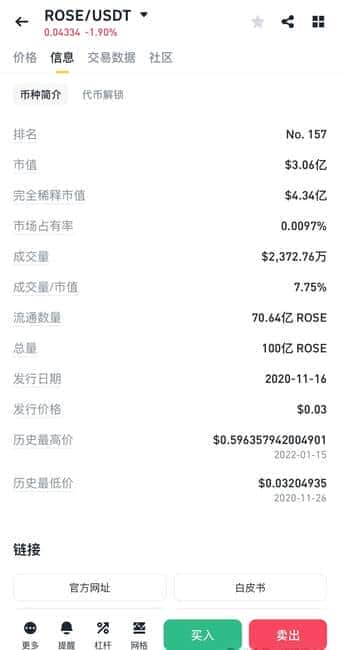 新币市场动态解析:未来趋势与投资机遇