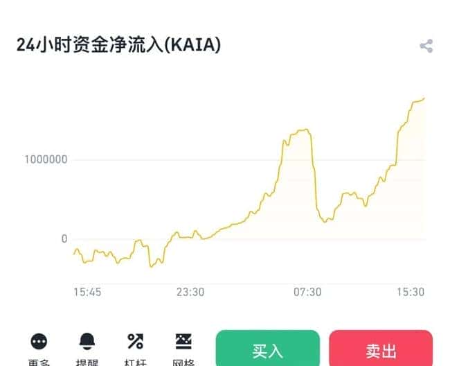 新币市场动态解析:未来趋势与投资机遇
