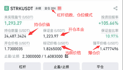 币圈合约交易攻略:手续费计算方式全解析及降低技巧
