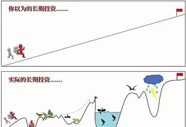 币圈2020年回顾：312黑色星期五，市场惨烈震荡