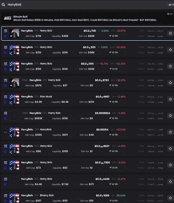 马斯克改名引爆meme币狂潮，一小时暴涨540倍后暴跌，散户损失惨重！