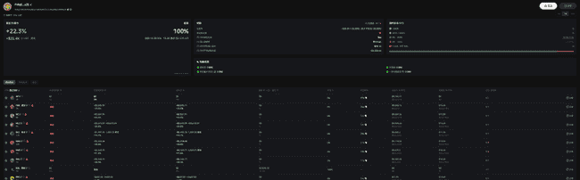 MEME币黑暗森林法则：揭秘工业级收割背后的真相